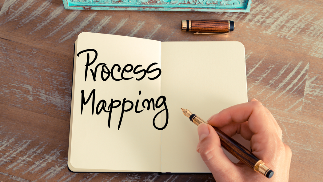 Current State Mapping & Facilitation Playlist