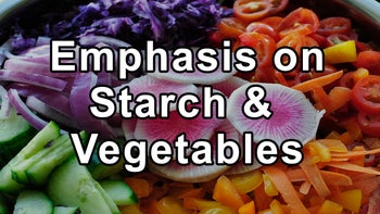 Explanation of the McDougal Diet’s Emphasis on Starch, Vegetables, and Fruits; Exclusion of Animal Products and Oils