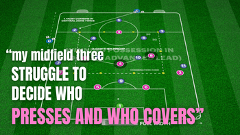 Compress the Midfield to Win Possession | 11-P13