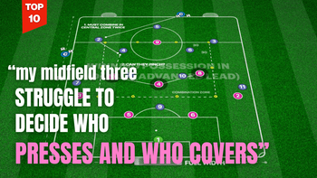 Compress the Midfield to Win Possession | 11-P13