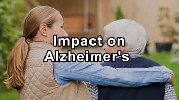 Impact on Alzheimer's From (Diabetes, Mental Stimulation, Brain Training, Fasting, Cranial Sacral Therapy, Sleep)