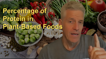 Percentage of Protein in Plant-Based Foods - Rip Esselstyn