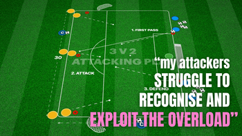 Exploit the Overload to Finish | 68-P5