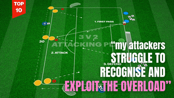 Exploit the Overload to Finish | 68-P5