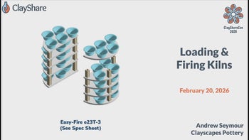Loading & Firing Kilns