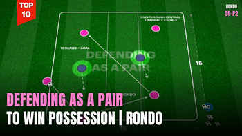 Defending as a Pair | 59-P2