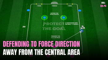 Defending to Force Direction | 59-P4
