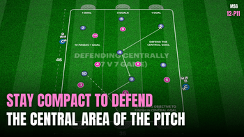 Defending Centrally (MSG) | 12-P11