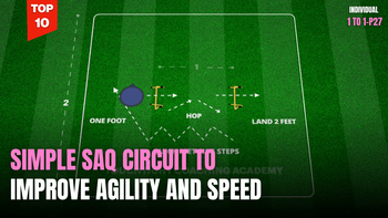 SAQ Activation | 1 to 1-P27