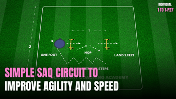 SAQ Activation | 1 to 1-P27