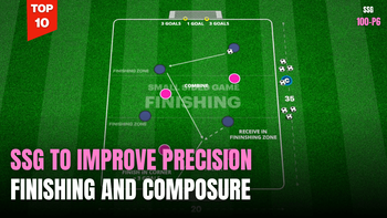 Precision Finishing (SSG) | 100-P6