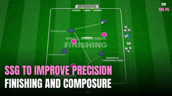 Precision Finishing (SSG) | 100-P6