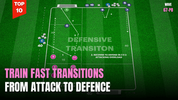 Quick Transitions to Defend and Attack | 67-P8