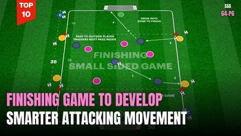 Ball Exchange Finishing Game | 64-P6
