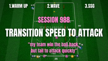 Session 988: Transition Speed to Attack