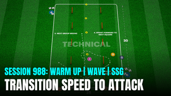 Session 988: Transition Speed to Attack
