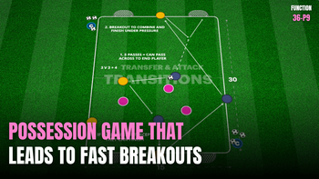 3 V 3 + 4 Breakout Possession Game | 36-P9