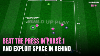 Break Through Pressure to Attack | 51-P10