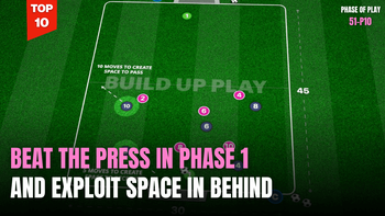 Break Through Pressure to Attack | 51-P10