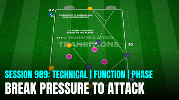 Session 989: Break Pressure to Attack
