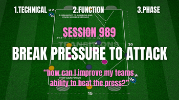 Session 989: Break Pressure to Attack