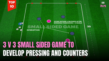 3 V 3 Defend and Attack Game (SSG) | 70-P3