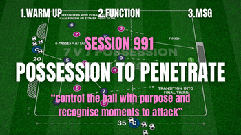 Session 991: Possession to Penetrate