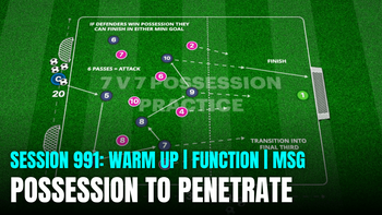 Session 991: Possession to Penetrate