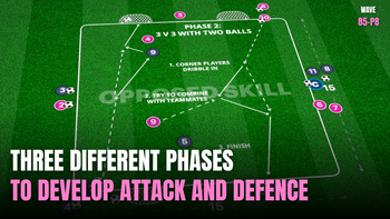 Three Phases of Attacks | 85-P8