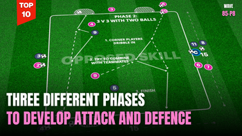 Three Phases of Attacks | 85-P8