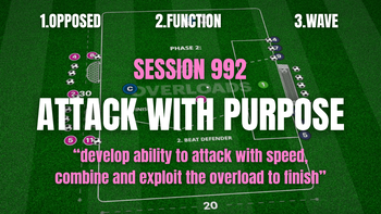 Session 992: Attack With Purpose