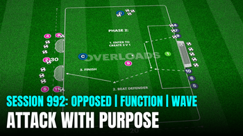 Session 992: Attack With Purpose