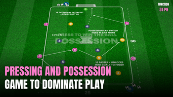 Possession and Pressing Game | 51-P9