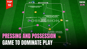 Possession and Pressing Game | 51-P9