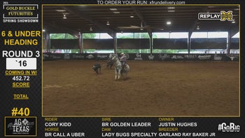 Gold Buckle Futurity Day 3 | Spring Showdown 2026 | Ardmore, OK  Part 2