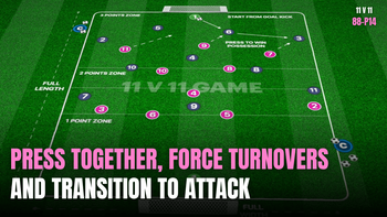 Press to Win Possession (11 v 11) | 88-P14