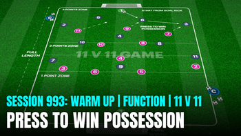 Session 993: Press to Win Possession