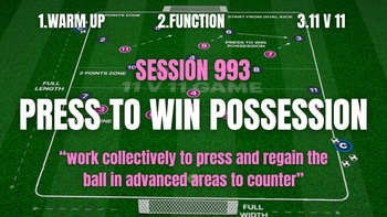 Session 993: Press to Win Possession
