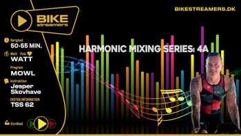 Jesper Skovhave - Harmonic Mixing Series: 4A