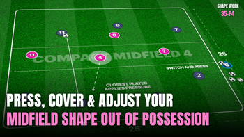 The Compact Midfield Unit | 35-P4