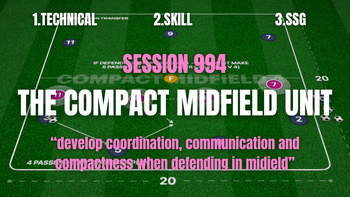 Session 994: The Compact Midfield Four