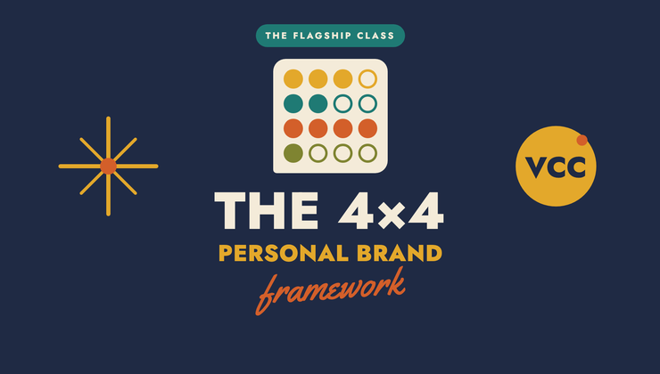 The 4x4 Personal Brand Framework — class artwork