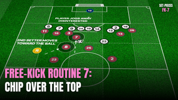 Free-Kick Routine 7: Chip Over the Top