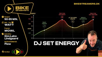 Kim Lahn - DJ set energy
