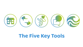 The Five Key Tools