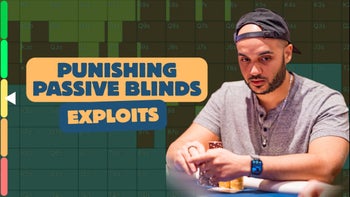 Punishing Passive Blinds: Exploiting Players Who Don't Raise Enough