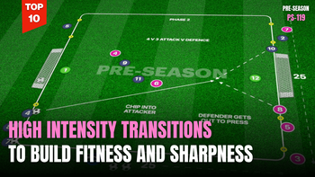 Pre-Season 119: High Intensity Transitions