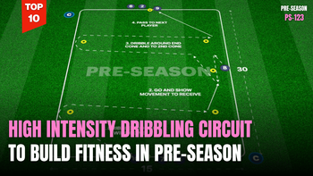 Pre-Season 123: High Intensity Dribbling