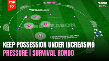 Pre-Season 125: Survival Rondo