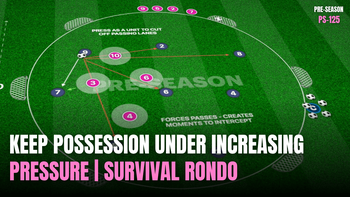 Pre-Season 125: Survival Rondo